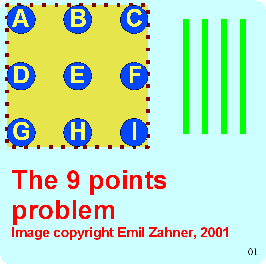 Animated image: 9 points problem solved morphologically